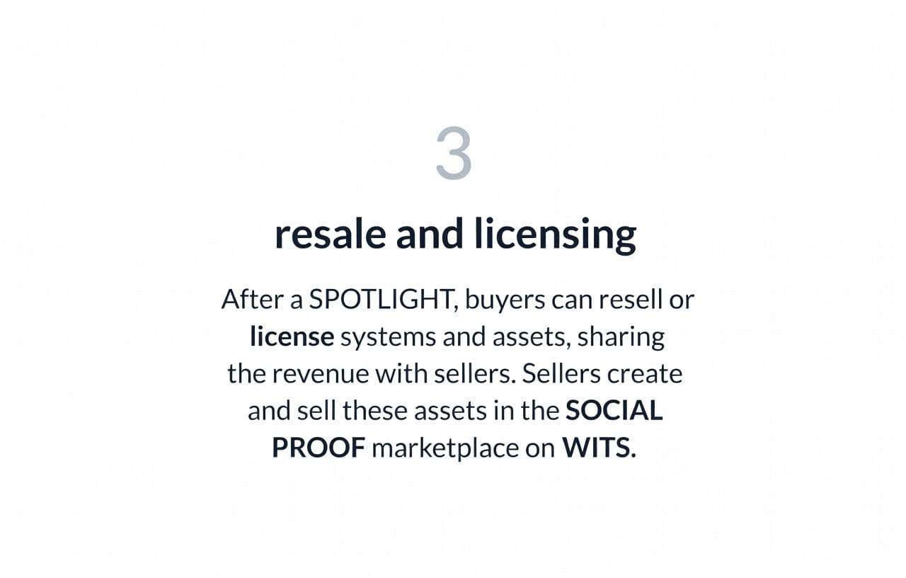 ⬁ HOW TO BUY & SELL SYSTEMS ⬀