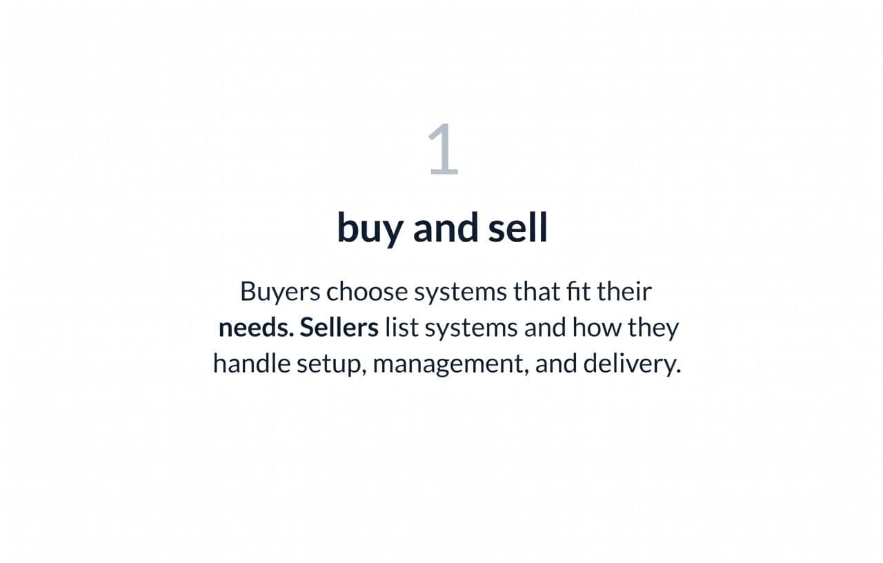 ⬁ HOW TO BUY & SELL SYSTEMS ⬀