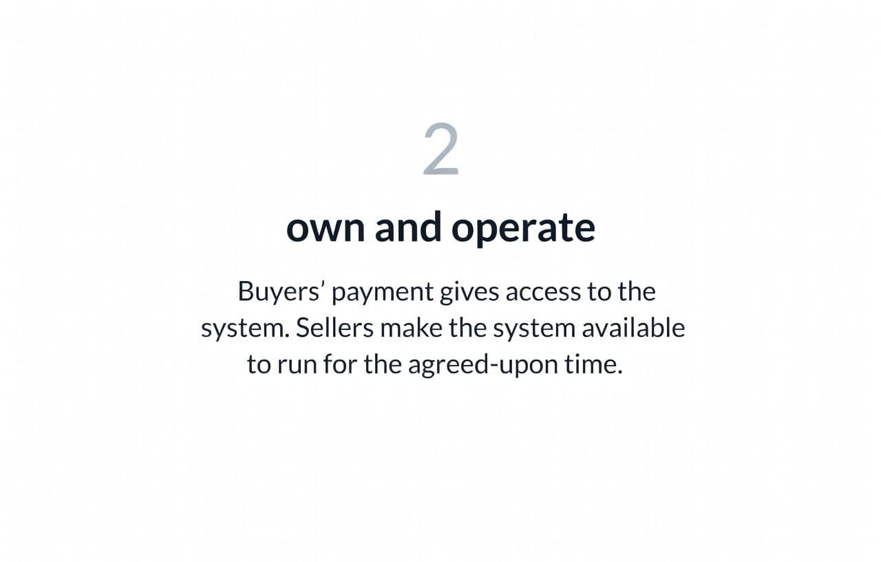 ⬁ HOW TO BUY & SELL SYSTEMS ⬀